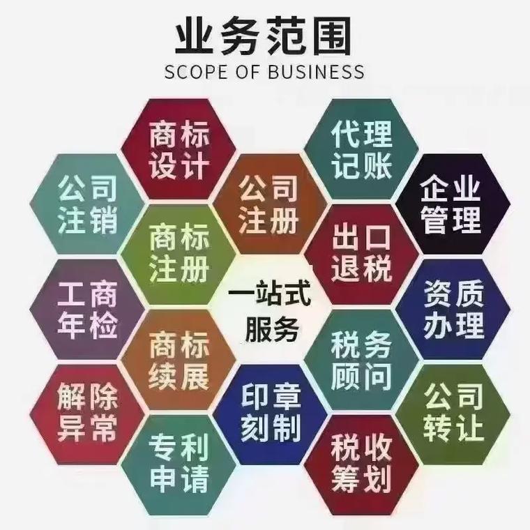 毓秀路代理记账